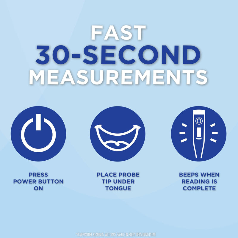 [Australia] - Healthwise Digital Thermometer | 30-Second Readout | Feverline Indicator | Clinical Rigid Tip | Hygienic Water-Resistant Easy Cleaning | Storage Case + Probe Covers Included 
