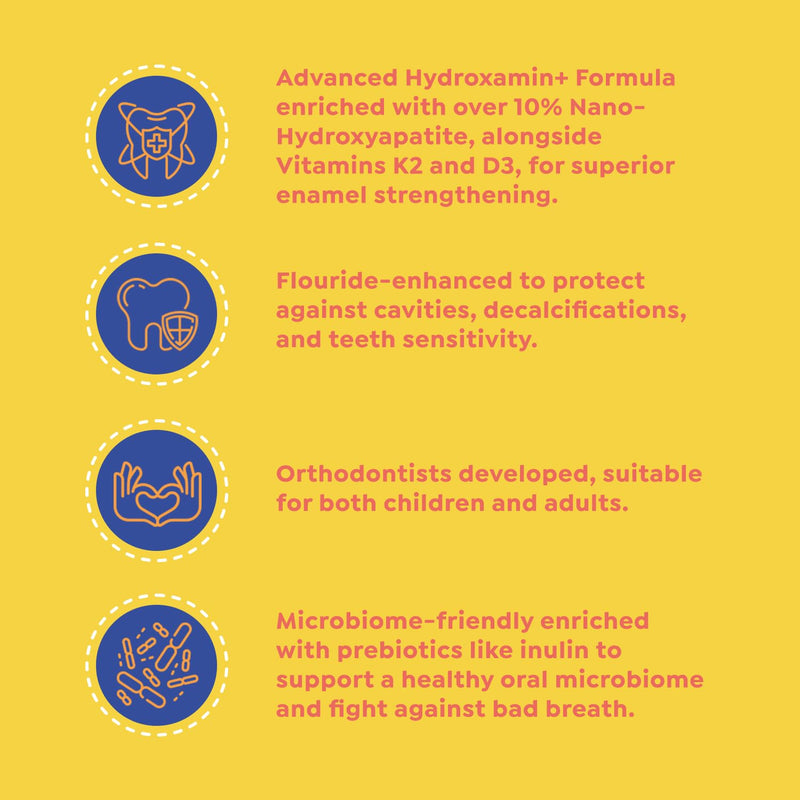 [Australia] - SuperMouth Ortho Toothpaste – for Braces & Aligners, Fluoride + Nano Hydroxyapatite, Adults & Kids, Fights Cavities & Decalcifications, Orthodontist-Developed, Safe Clean Ingredients, 4 Tasty Flavors Mint 