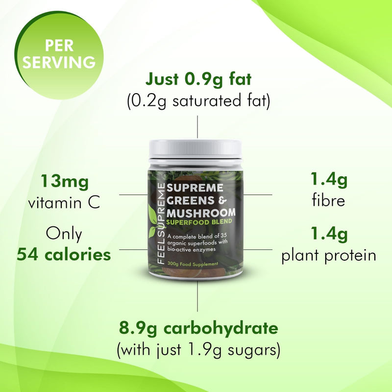 Super Greens Powder with Mushroom - 35 Nutrient Dense Organic Superfoods, no Added Sugar - High in Fibre, Protein, Vitamin C, Spirulina - Greens Supplement, Mushroom Powder - 300g