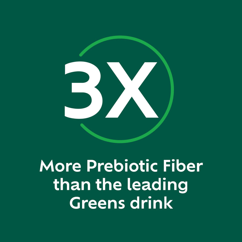 [Australia] - Benefiber Prebiotic Fiber + Supergreens Dietary Supplement Powder, Watermelon Lemonade Flavor, 8.8 oz (250g) 