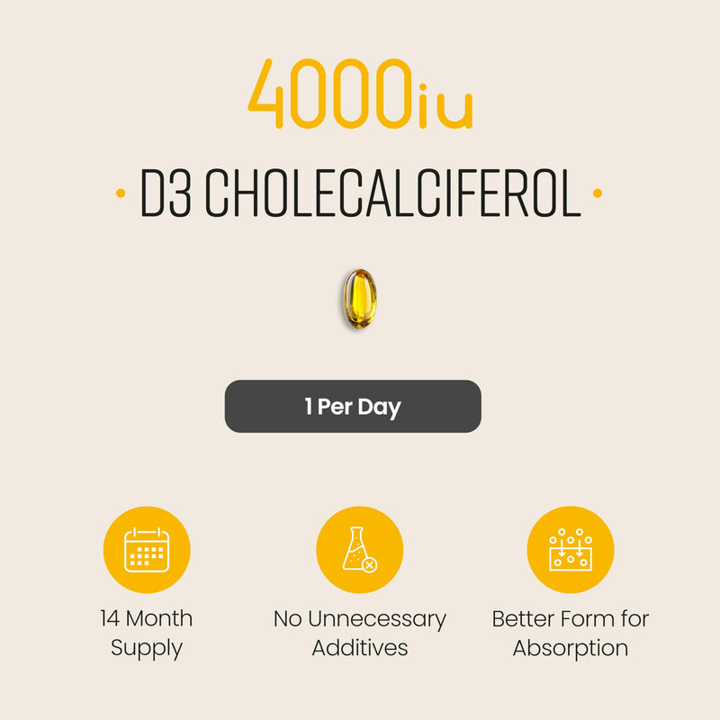 VitaBright Vitamin D3 4000 IU Daily | 425 Micro Softgels | 14 Month Supply | High Strength Vitamin D Tablets | Sugar-Free Alternative to Gummies | Cholecalciferol Supplements for Women & Men