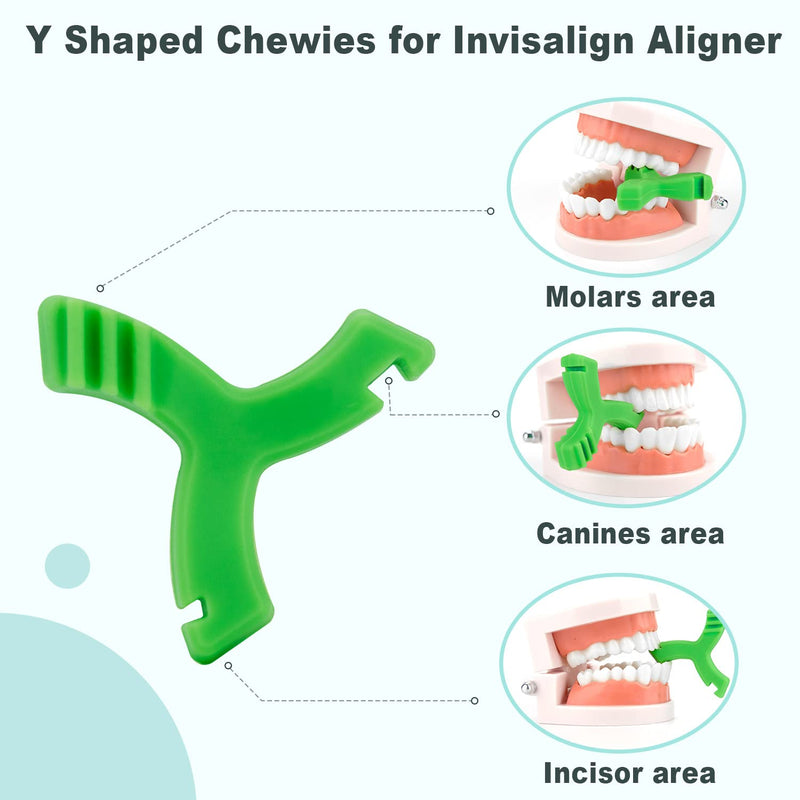 [Australia] - Chewies for Invisalign Aligner, DLENP 4 PCS Y-Shaped Chewies for Aligner Trays Seater Orthodontic Munchies for Invisalign (Unflavored,Strawberry, Mint, Grape) White, green, purple, pink 