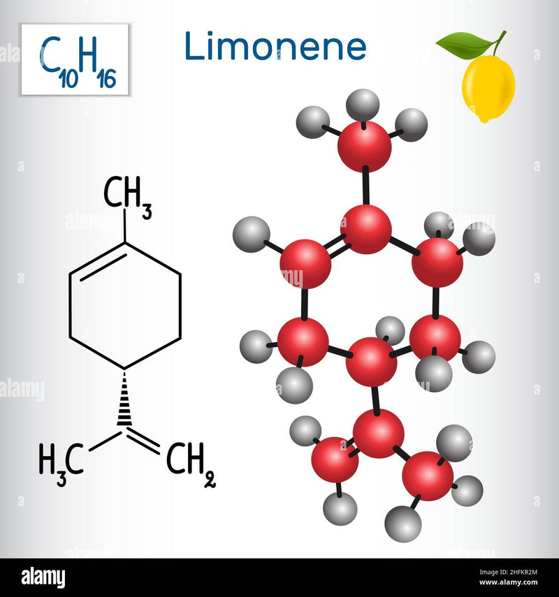 D-Limonene 1000mg 240 Soft gels
