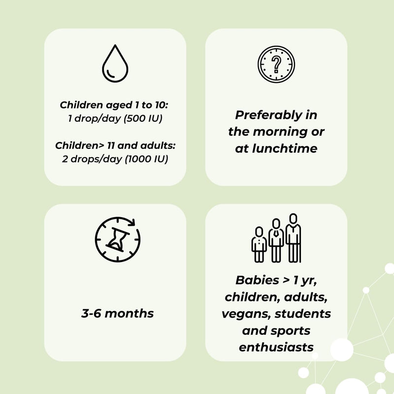 OPTIM D3 Plant-Based Vitamin D3 Supplement | Vitashine Vegan Vitamin D3 500 IU per Drop in Coconut Oil | for Children and Adults | High Strength | 380 Drops