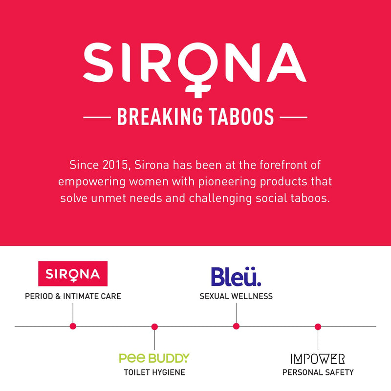 [Australia] - Sirona Blink & Glow Dermaplaning Razor for Women | Eyebrow Face Razor for Peach Fuzz & Precision Touch-Ups | Eyebrow & Facial Razor with Safety Cover - Pack of 3 3 Razors 