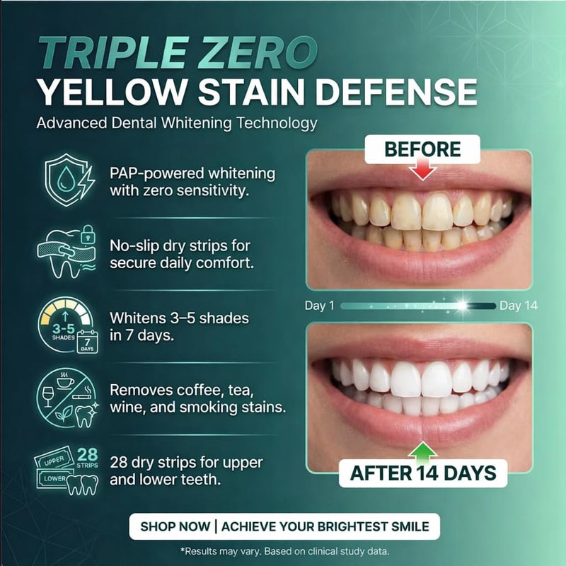 Premium Teeth Whitening Strips for Sensitive Teeth, 28 Strips, 14 Day At Home Stain Remover Pap Peroxide Free Non-Slip Dry Strips, Enamel Safe Whitening Kit, Winter Mint Flavor Winter 𝗠𝗶𝗻𝘁