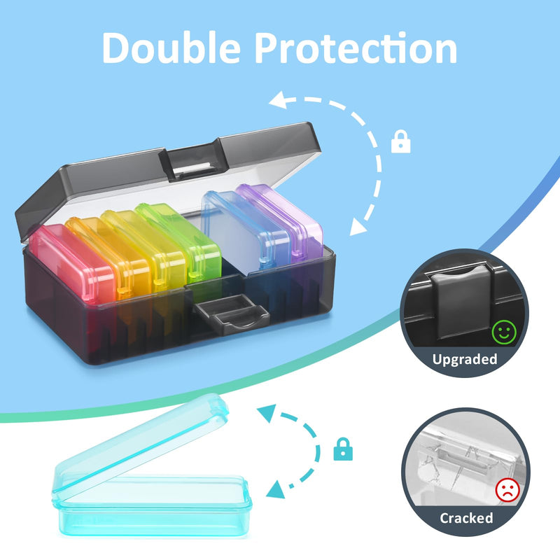 Fullicon Portable Travel Pill Organizer, One Time a Day, Black Rainbow | Each Compartment Holds 6 Fish Oils, 10 Vitamins, or 9 Capsules, Easy Fill, Secure Lock, Durable Buckle, Labels Included