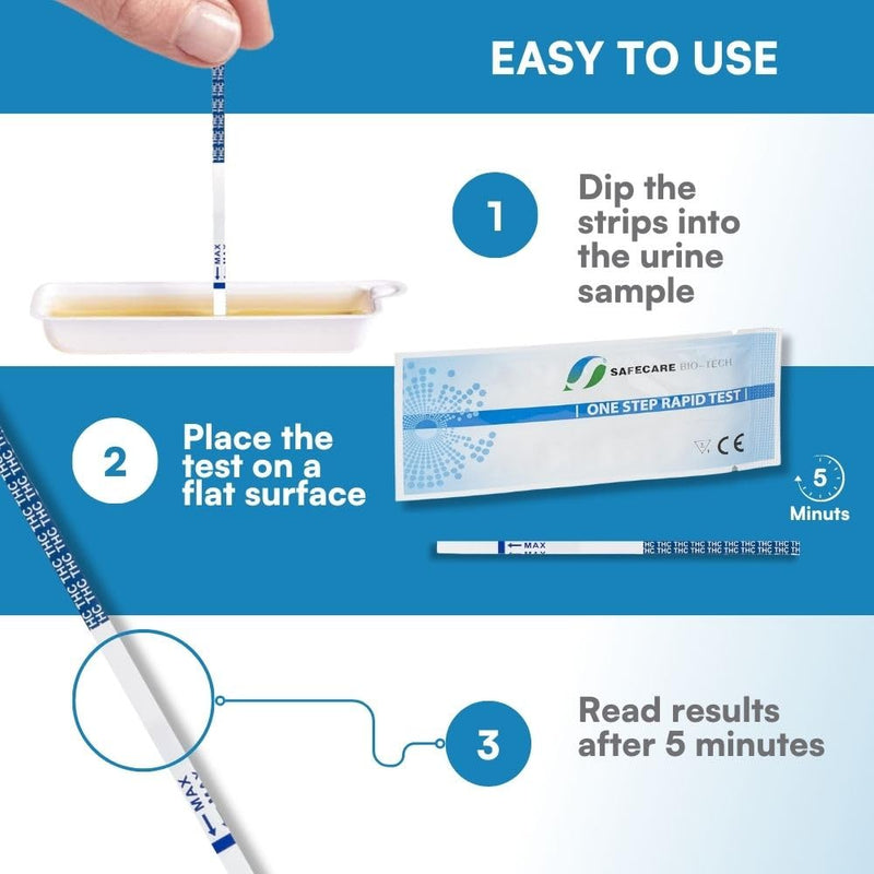 [Australia] - 10x drug test THC cannabis cannabis test urine rapid test THC cannabis urine urine test drugs rapid test rapid test strips rapid drug test multi strip urine test drug test kit self-test 