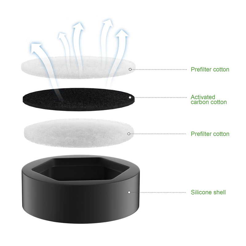 [Australia] - Universal Silicone Mouth Funnel, Replaceable Activated Carbon Filter (100pcs) Black 