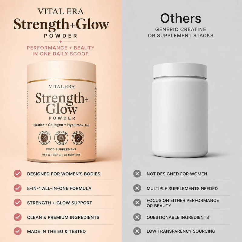 Strength + Glow, 8 in 1 Blend with Creatine monohydrate Powder, Peptan® Collagen Powder, Biotin, Hyaluronic Acid, Vitamin C, Magnesium, Calcium, Zinc. Creatine for Women