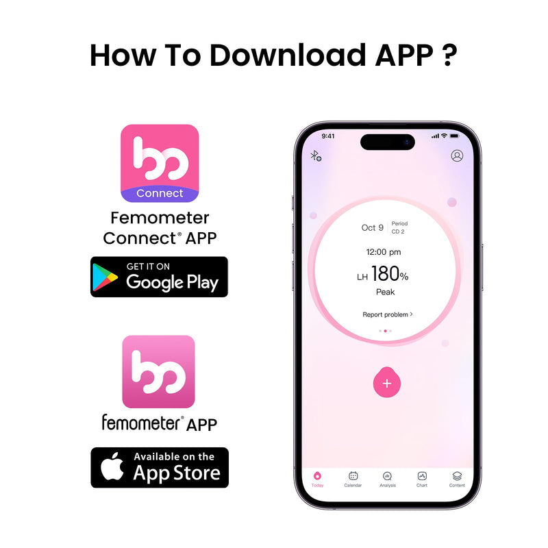 [Australia] - Femometer Smart Basal Body Thermometer, BBT Thermometer with Backlight LED Screen, Fertility/Period Tracker with Femometer APP, Automatic Data Recording, Lipstick Shape, Easy to Use and Carry, Purple 