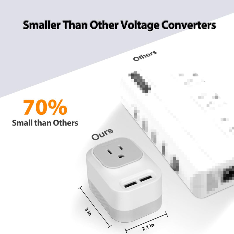 220V to 110V Voltage Converter US to Europe with 2 USB A 2 USB C Fast Charging, Power Converter for European Travel International Universal Travel Adapter for France Italy Germany Spain White