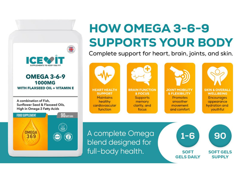 Omega 3-6-9 1000mg – 90 Softgels | with Fish & Flaxseed Oil + Vitamin E | Triple Omega Fatty Acids | UK Made | Heart, Brain, Skin & Eye Support | GMP Certified