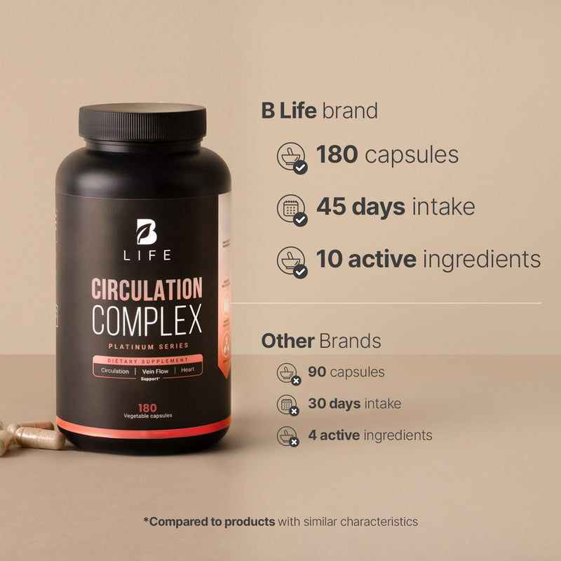 [Australia] - Butcher’s Broom, Horse Chestnut, L-Arginine and Resveratrol, Circulation Complex | 180 Caps - 45 Days | Made in USA by B Life. (CirculationUSA) 180 Count (Pack of 1) 