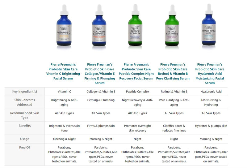 Pierre Freeman's Probiotic Skin Care Vitamin C Brightening Facial Serum (2 Oz)