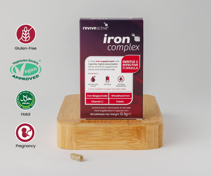 Revive Active Iron Complex - Gentle, Highly Absorbable Iron Bisglycinate with Vitamin C, B Vitamins, Copper & Folate - Supports Energy, Red Blood Cell Formation & Oxygen Transport - 30 Capsules