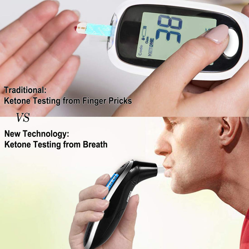 [Australia] - Breath Ketosis Meter & Ketone Monitoring - High Accuracy Ketone Breath Analyzer Home Ketosis Breath Tester for Ketosis Testing & Tracking, Ketone Breath Meter with 10 Mouthpieces Black1 