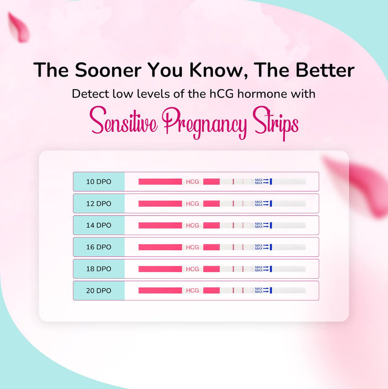 Clinical Guard Pregnancy Tests Strips - Sensitive & Accurate Measurement Within 5 mins - Early Detection Pregnancy Test Strip - Easy to Use for Home Tests - HCG Test Strip Kit - 25 Count