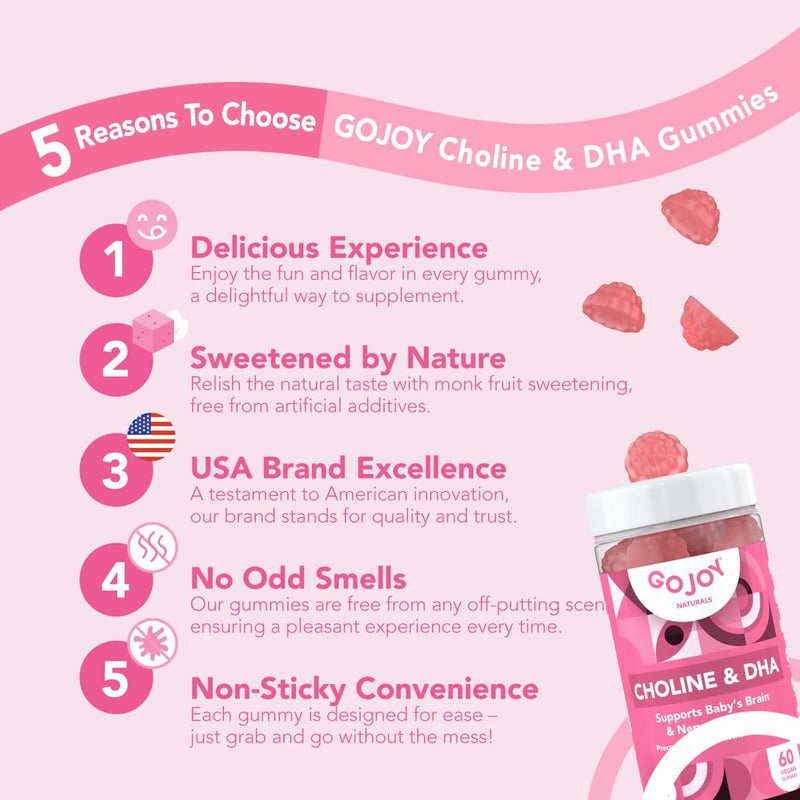 GOJOY NATURALS Kids Focus + Choline & DHA Gummies Bundle - Support for Growing Minds