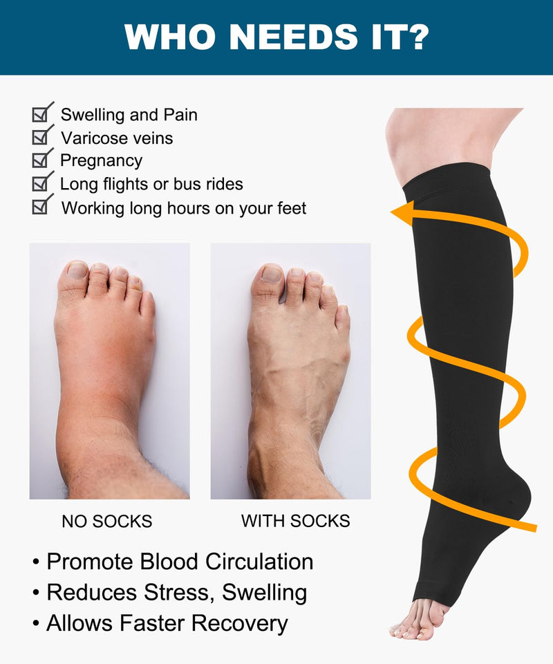 [Australia] - Open Toe Medical Compression Stockings Women & Men 20-30 mmHg Class 2, Size S-4XL, Compression Socks Support Stockings for Varicose Veins Edema Flight XXL Black 