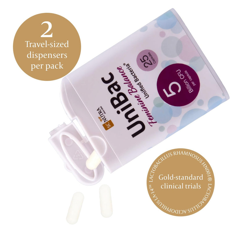 UniBac Feminine Balance – Unified Bacteria – Probiotics for Women – Vaginal & Intimate Flora Support – Lactobacillus reuteri RC-14® & Lactobacillus rhamnosus GR-1® – Vegan Capsules (50 Count)