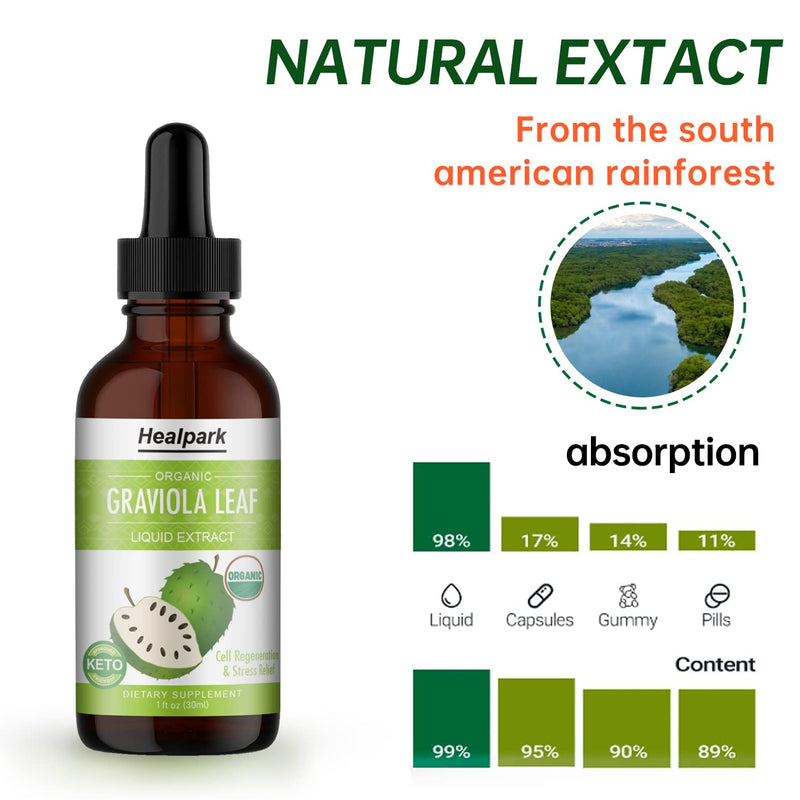 [Australia] - Healpark Graviola Leaf Extract, Organic Soursop Guanabana Leaves Liquid, 98% Absorption-1 Fl Oz 30ML 