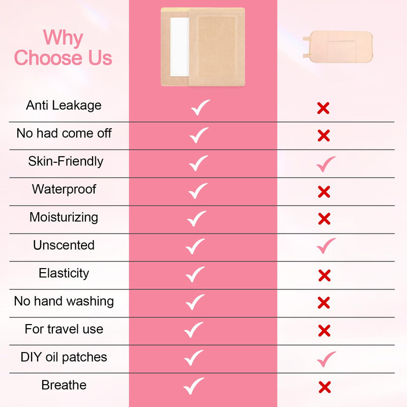 [Australia] - 10pcs Castor Oil Pack Wrap - Self-Adhesive, High Absorbent Organic Cotton Flannel, No Leak Design for Women & Men 