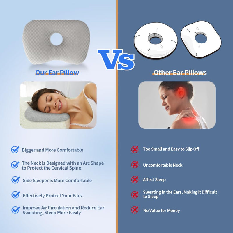 [Australia] - Ear Piercing Pillow with an Hole for CNH and Ear Pain Inflammation Pressure Sores for Side Sleepers, Cotton and Polyester Side Sleeper Pillow, Washable and Adjustable Ear Guard Pillow, Gray 17.3"x12.6"x2" 
