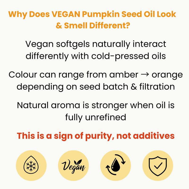 Pumpkin Seed Oil Capsules – 3000mg Daily Cold Pressed Pumpkin Seeds – Vegan Softgels for Prostate & Bladder Support – Omega 6 & 9-120 Capsules 120 count (Pack of 1) Pumpkin Seed Oil