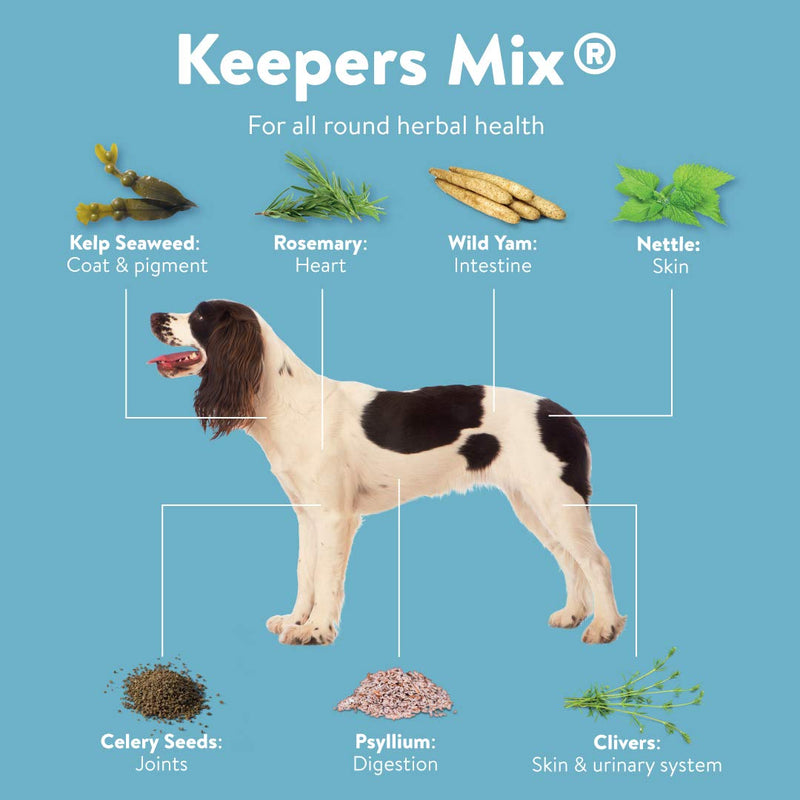 Dorwest Keepers Mix (Pot Size: 250G) - PawsPlanet Australia