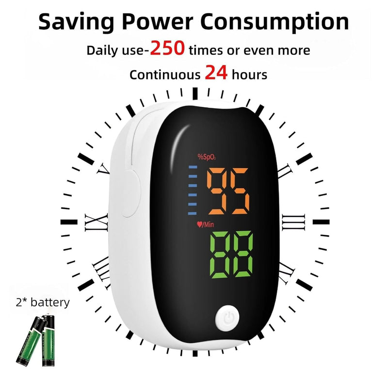 [Australia] - C1 New Non InùòÉùíÇùíîive for GùíçùíñùíÑose-Meter, Non Invasive & priùó∞ùó∏ùó∂ng, Compact and Portable Home or Outdoor Use, Upgraded Version (White - 1 Unit) 