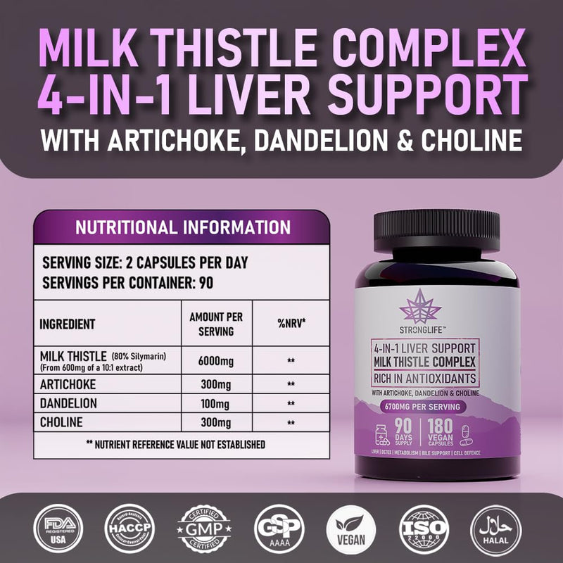 Milk Thistle High Strength Complex Capsules – 6000mg Silymarin Extract with Artichoke, Dandelion & Choline – Liver & Detox Support for Men & Women – 180 Capsules – 90 Day Supply