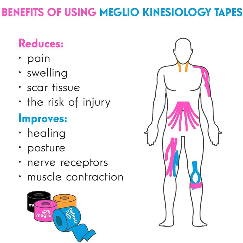 Meglio Kinesiology Tape - Uncut 31.5m Roll Sports Tape Strapping for Injuries, Support Muscle Tape, K Tape, Physio Tape, Trans Tape, Athletic Tape, Breathable & Waterproof - (Blue) Blue