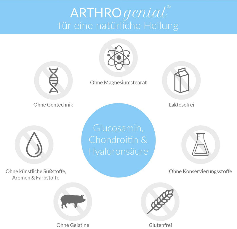 [Australia] - *WITHOUT MAGNESIUM STEARATE* ARTHRO genius® - Glucosamine Chondroitin Hyaluronic Acid high dose - 180 tablets - 1500 mg 