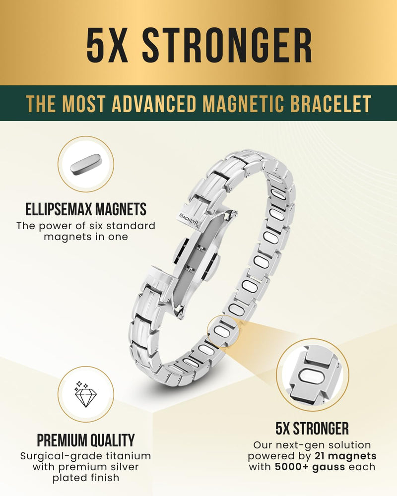 [Australia] - MagnetRX¬Æ Magnetic Bracelets for Women - EllipseMAX 5X Strength 5,000 Gauss Magnets - Designed in USA & PATENT PENDING - Premium Titanium Womens Magnetic Bracelet & Adjustable Length (Silver) Silver 5X Strength - EllipseMAX (5,000 Gauss) 