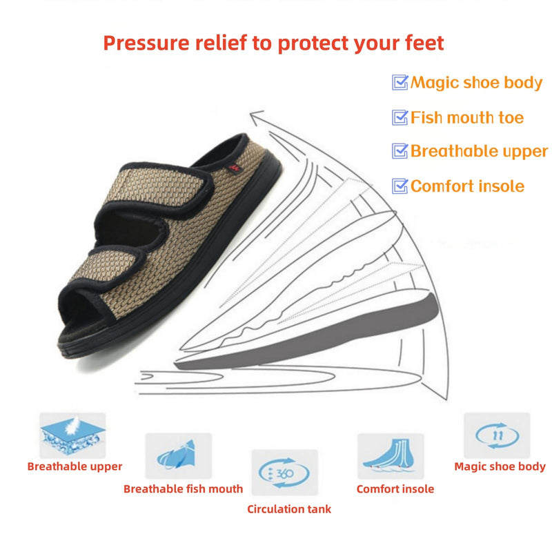 [Australia] - Extra Wide Diabetic Foot Shoes,Unisex for Swollen Feet,Adjustable Slippers,Men's Diabetic Sandals for Obesity,Hallux Valgus,Plantar Fasciitis,Arthritis,Black 9.5 Wide Black 