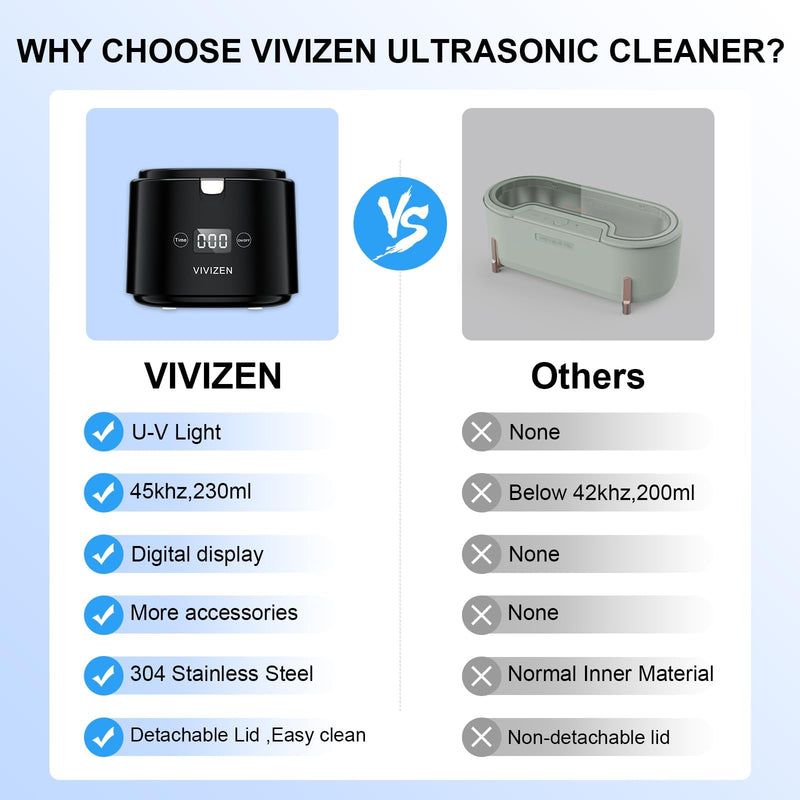 [Australia] - Ultrasonic Retainer Cleaner, Sonic Dental Cleaning Machine for Dentures, Aligners, Braces, Mouth Guards, Jewelry, for All Dental Appliances, Portable 30W/45kHz (Black) black 