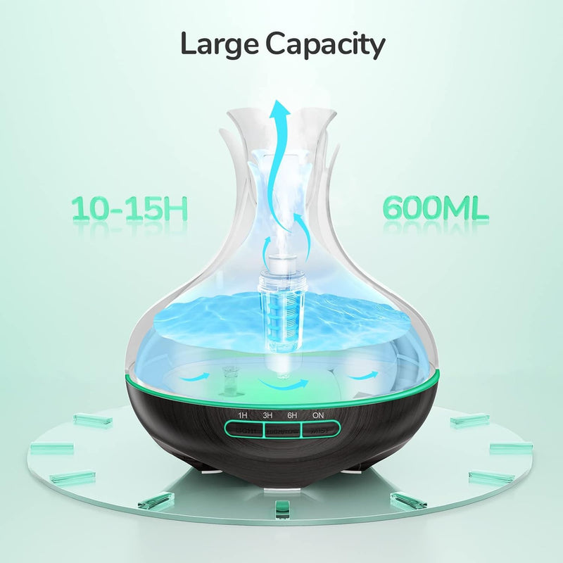 [Australia] - Aroma Diffuser, 600 ML with 8 Essential Oils, Humidifier Bedroom, Humidifier with Remote Control, 4 Timers, Automatic Waterless Shut-off for Large Rooms Blue Black 