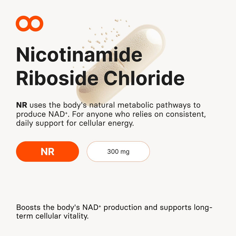 NAD+ Capsules – 300 mg Nicotinamide Riboside (NR) – High-Dose Anti-Aging Supplement & NAD+ Booster – 30 Vegan Capsules – Developed by Doctors – NMN Replacement – 1-Month Supply 30 capsules