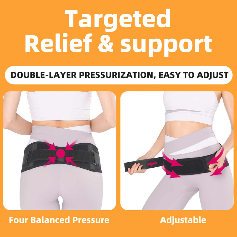 Sacroiliac Si Joint Hip Belt for Women and Men – Adjustable Sciatica Belt for Lower Back and Pelvic Support – 360° Anti-Slip SI Joint Brace for Pain Relief and Stability