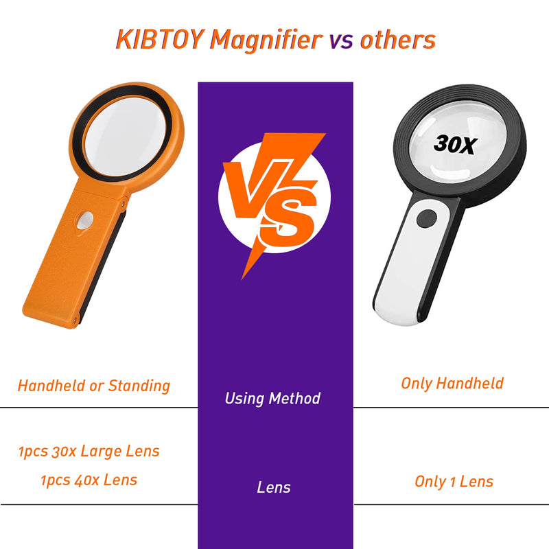 [Australia] - 30X 40X Magnifying Glass with Light and Stand, Foldable Handheld Magnifying Glass 18 LED Illuminated Lighted Magnifier for Macular Degeneration, Seniors Reading, Close Work, Coins, Jewelry (Orange) Orange 