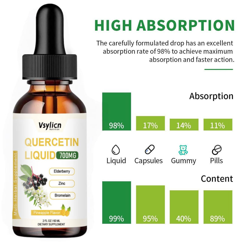 700mg Quercetin Liquid Drops - Quercetin Bromelain Supplements - 5 in 1 with Bromelain Elderberry Vitamin - 4X Stronger Than Pills & Capsules - Immunity Health Respiratory Health Skin Care - 60ml