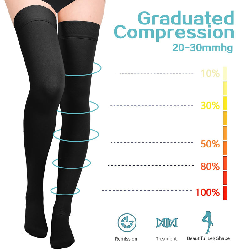 [Australia] - Athvibid Thigh High 20-30mmHg Compression Stocking, Compression Socks for Women & Men Circulation with Silicone Dot Band,Relieves muscle soreness Black1 XX-Large 