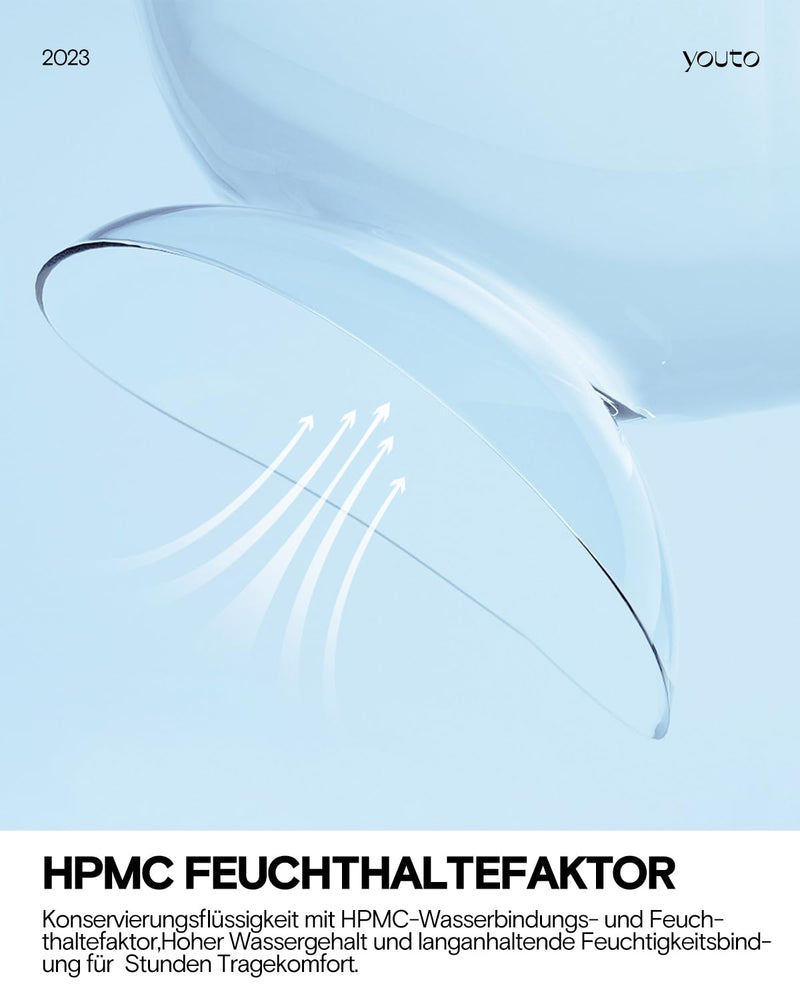 [Australia] - youto daily lenses soft, pack of 90, contact lenses daily lenses, UV protection and high wearing comfort, BC 8.7 mm, DIA 14.2 mm -1.75 diopters 