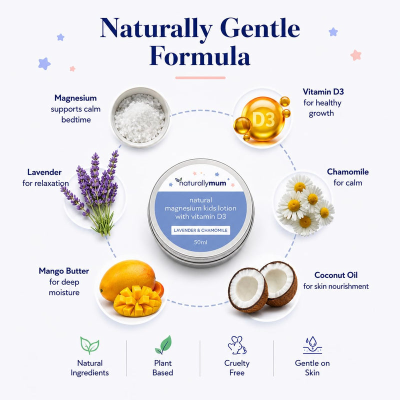 NaturallyMum Kids Magnesium Lotion with Vitamin D3 50ml | Lavender & Chamomile Magnesium Cream for 6+ Months | Travel Size Lotion with Shea Butter & Coconut Oil | Non-Greasy Formula