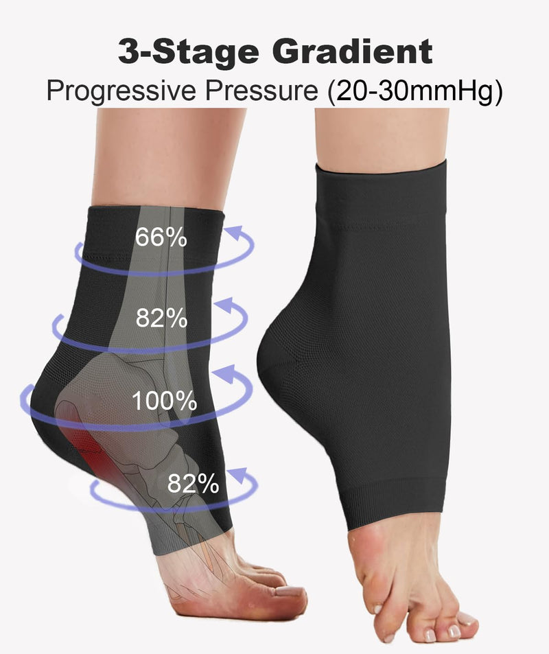 [Australia] - 2 Pairs of Ankle Medical Compression Stockings Men & Women 20-30mmhg, Support Stockings Compression Socks for Swelling Plantar Fasciitis Sprain Neuropathy Sports XXL 2x Black 