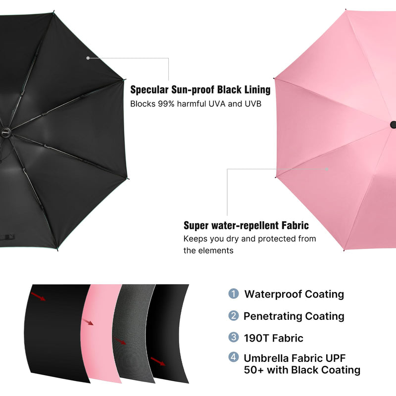G4Free UPF 50+ UV Protection Travel Umbrella 46 Inch 46 Inch Reverse Windproof Umbrella for Sun&Rain