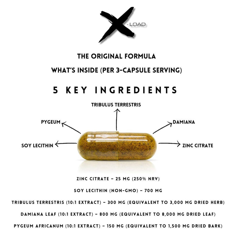 X-Load – The Original Formula | More Volume, More Drive | Vitality & Fertility Supplement | Sperm Volume & Motility Support | 90 Vegan - Halal Capsules (30 Day Supply)