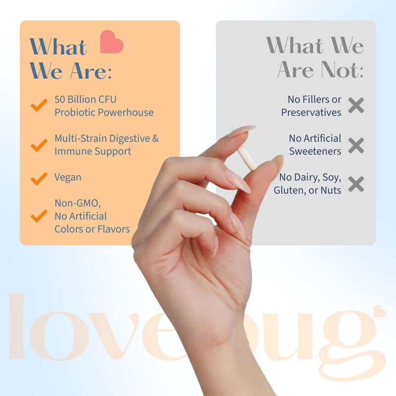Lovebug Probiotics for Gut Health - 30 Billion CFU Formula with Prebiotic - 10 Strain Lactobacillus & Bifidobacterium Bio Culture Complex - Advanced Strength to Support Daily Gut Flora- 1 Month Supply