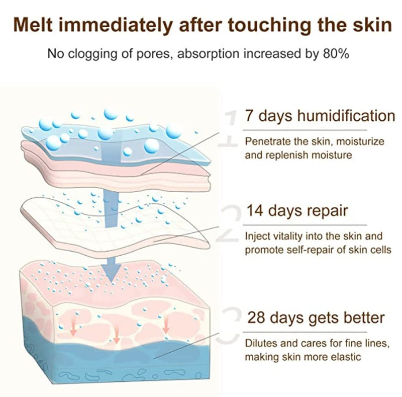 [Australia] - Stretch Mark Remover Cream, 120g/4oz Pregnancy Scar Cream Stretch Mark Removal Cream, Reduction & Prevention of Stretch Marks Mommy Belly Massage Body Butter Skin Care 